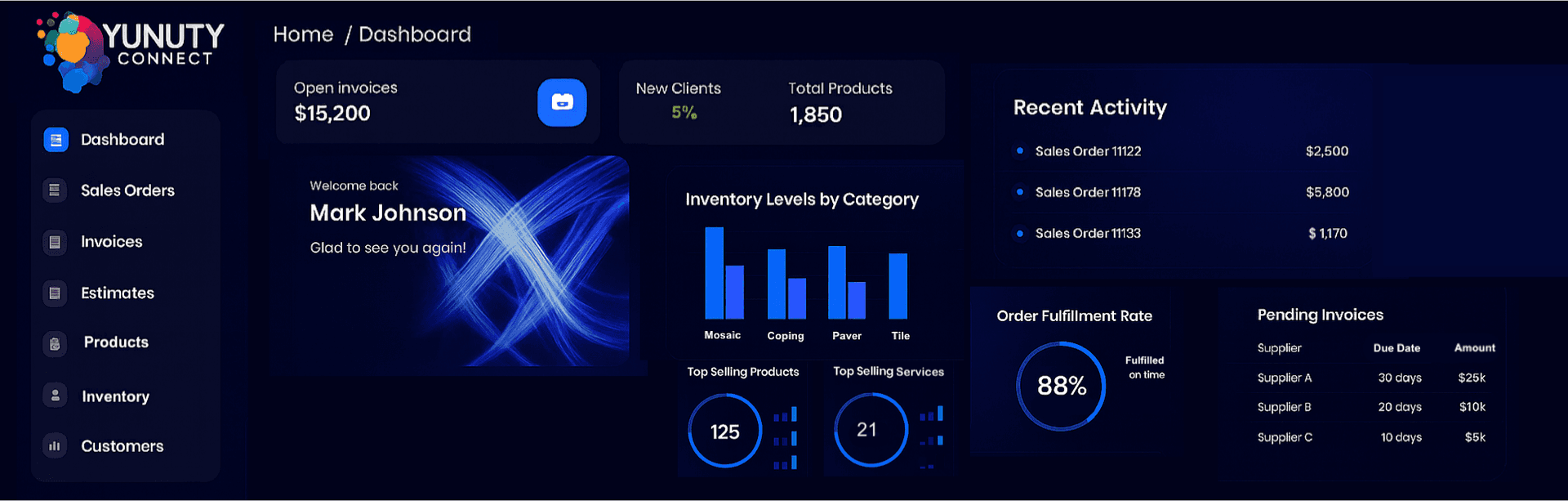 Dashboard Preview